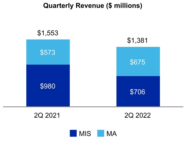 chart-5d1500a89c7846e8a69a.jpg