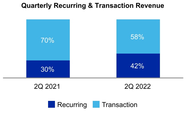 chart-65d90dd6f19044b5959a.jpg