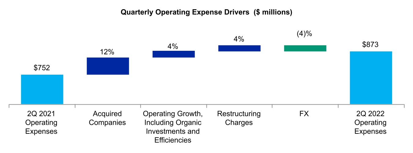 chart-74e417c857614b81b11a.jpg