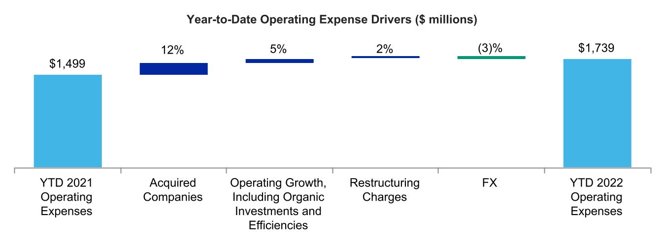 chart-97832bf265574c78a10a.jpg