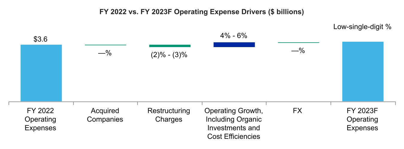 chart-f4dbb501cebf48c3b24.jpg