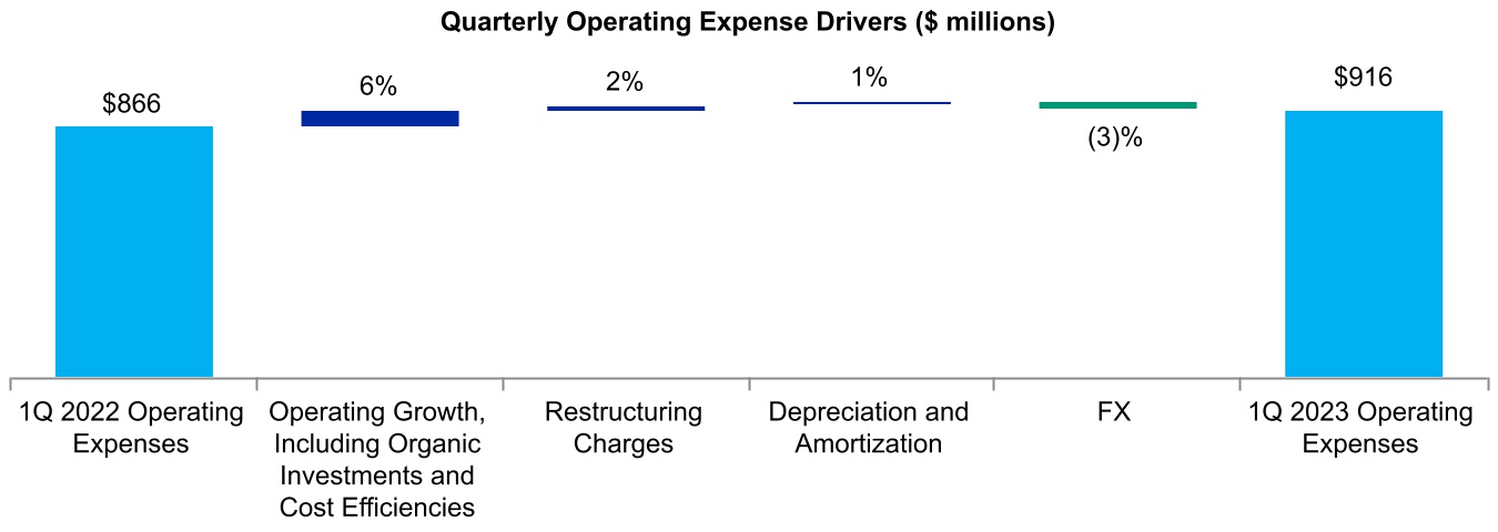 chart-1f8b4e2431284db991b.jpg