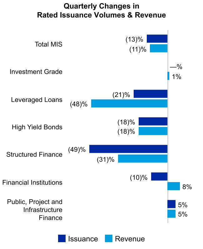 chart-470be486a9594258a18.jpg