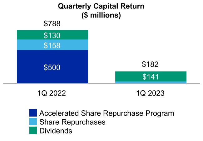 chart-7128cbec3bf74ee1a02a.jpg