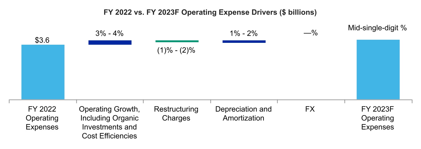 chart-a6558181d1c040b7be9a.jpg