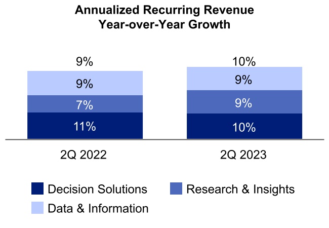 chart-142730119ca34e93b09a.jpg