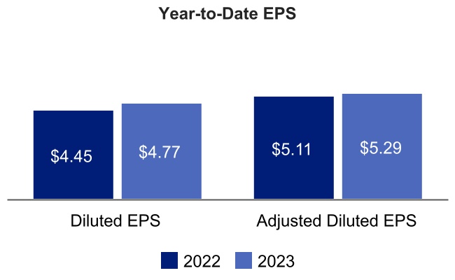 chart-14aa8284c8104571acca.jpg