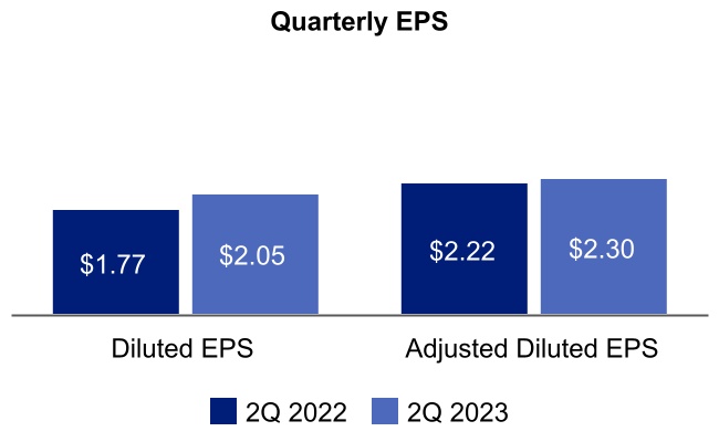 chart-1d7b1f8ab0cf4b94884a.jpg