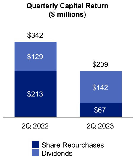 chart-1eaccb47f9f04d62b13a.jpg