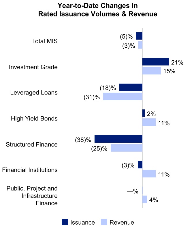 chart-2f5aa0ceed3145c0adba.jpg