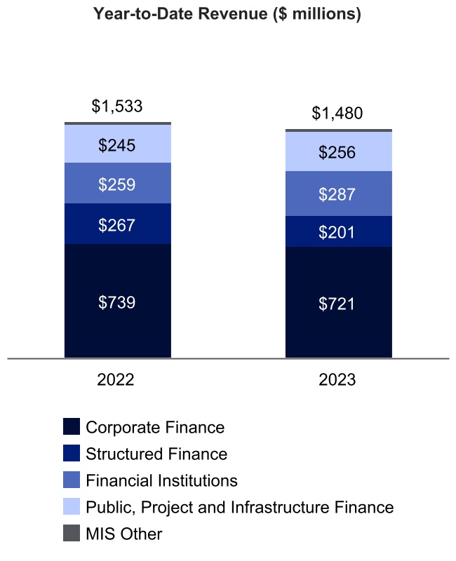 chart-4b16823b4d0a4454920a.jpg