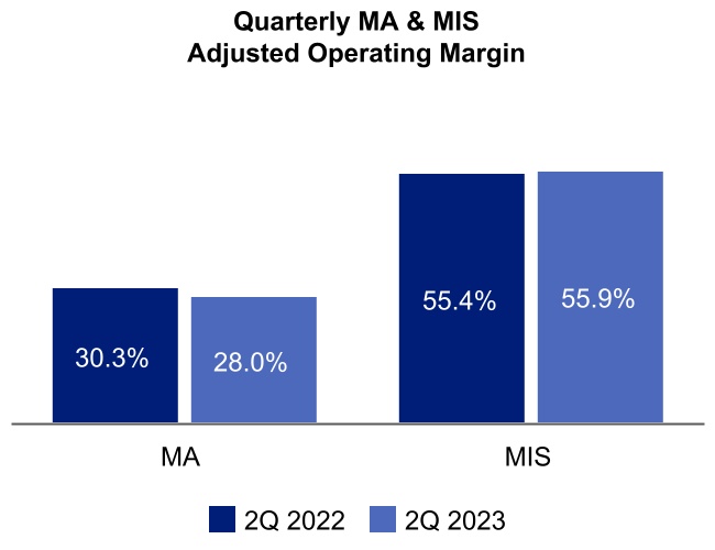 chart-638d17d0ec46410d826a.jpg