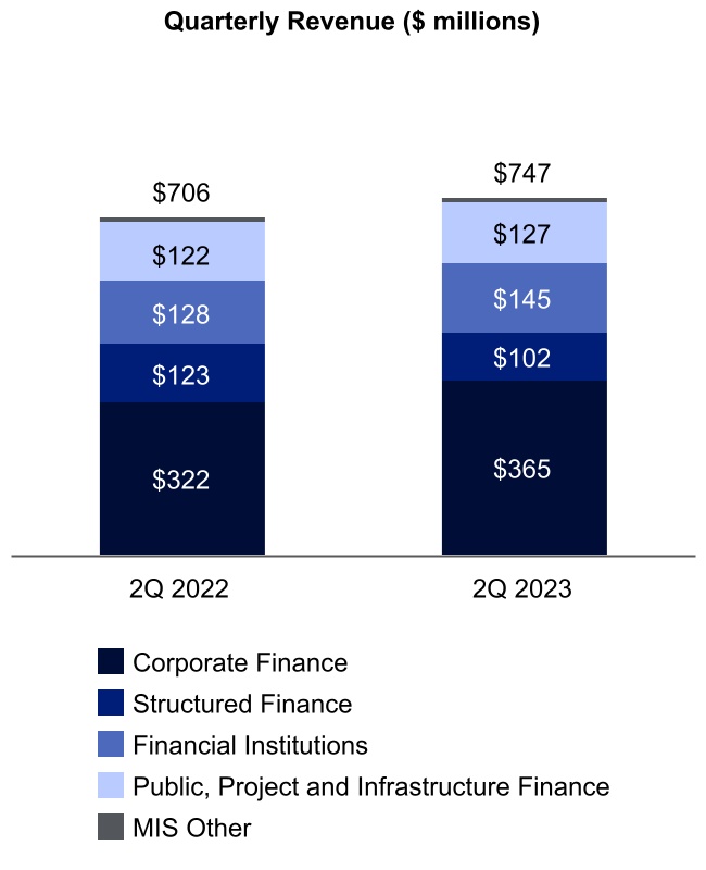 chart-6ad8542946c44ad2820a.jpg