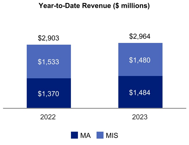 chart-75228e4963d248d197da.jpg