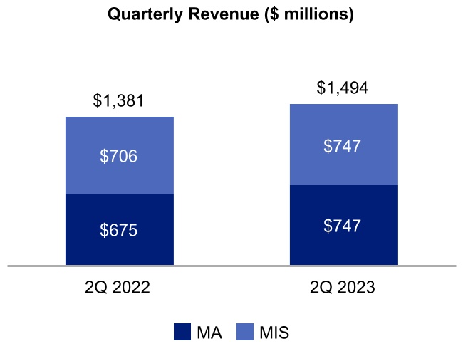 chart-a770ebf060194d0d9b8a.jpg