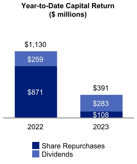 chart-ac517845d6974809888a.jpg