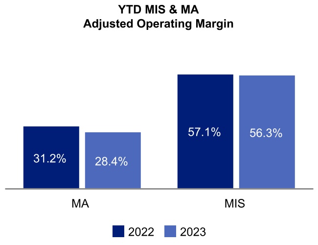 chart-af9d75d94539488ea95a.jpg