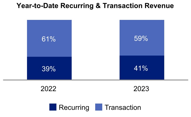 chart-bb193a7f35cf437cbf8a.jpg