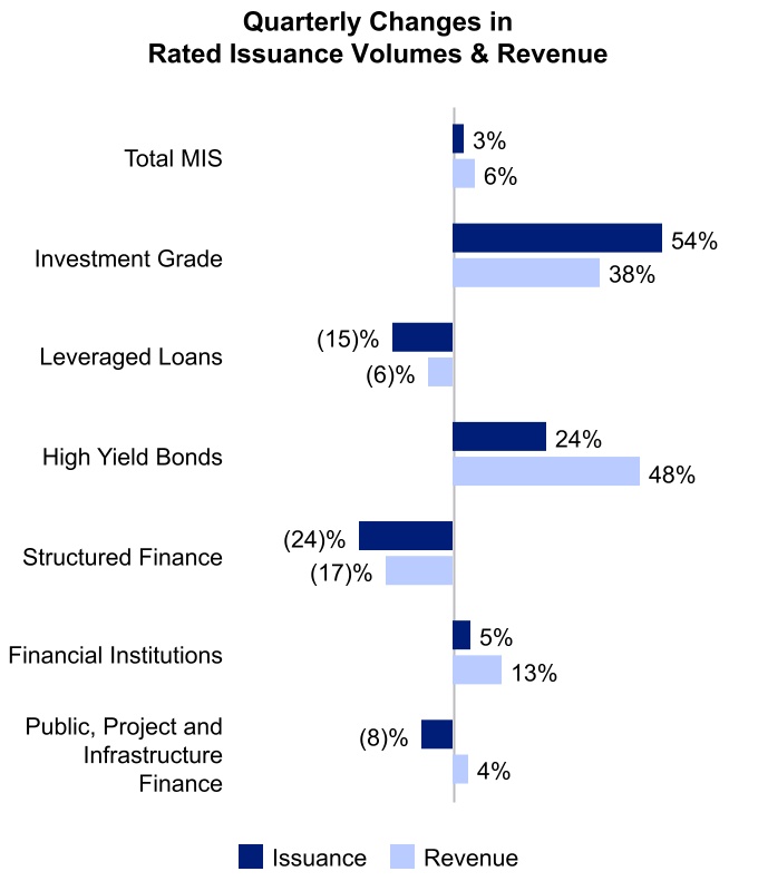 chart-bf5f9bde495e472fad7a.jpg