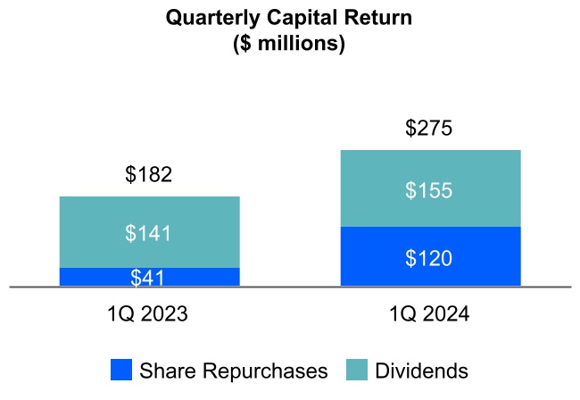 chart-0060d4fb626b430286aa.jpg