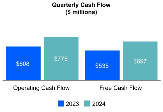 chart-086d1c299fdd49bf8c6a.jpg