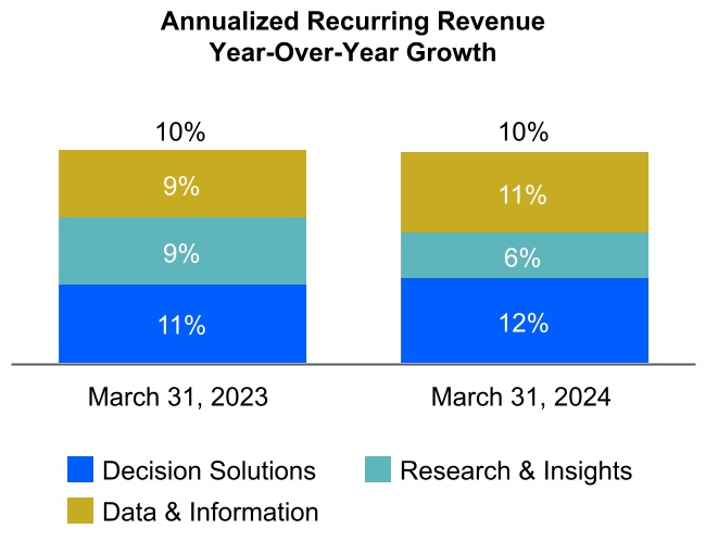 chart-294899597d164723bf5a.jpg