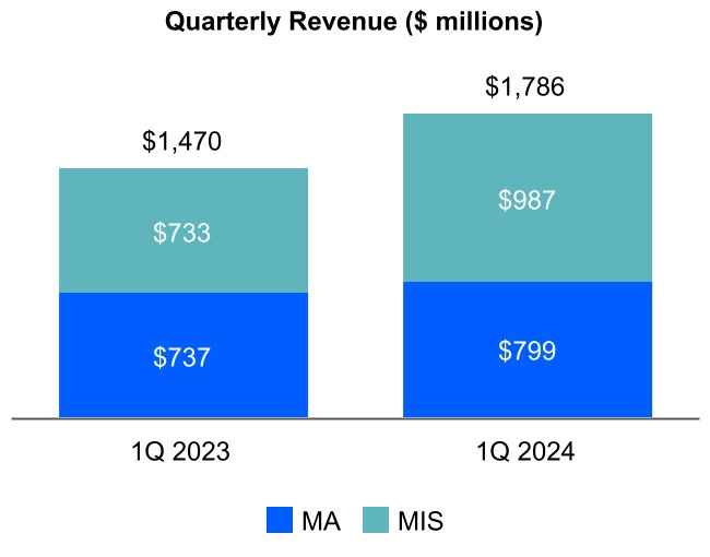 chart-2adb6352691f4eae8a0a.jpg