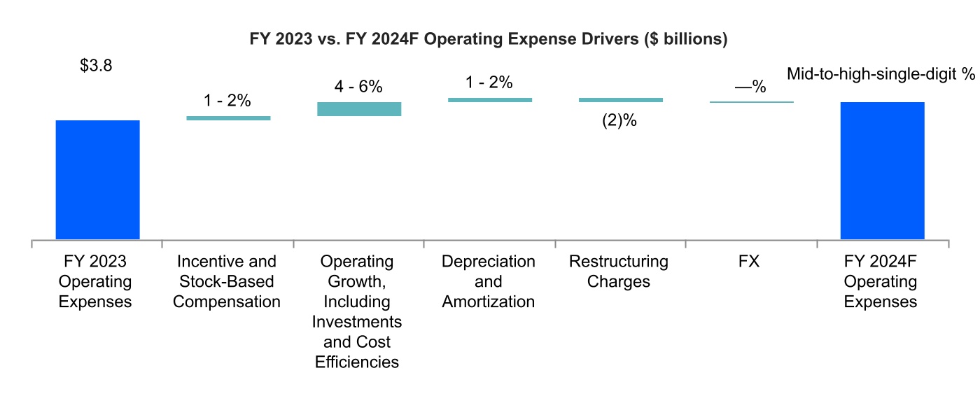 chart-7ac561797b4f466aaa0a.jpg