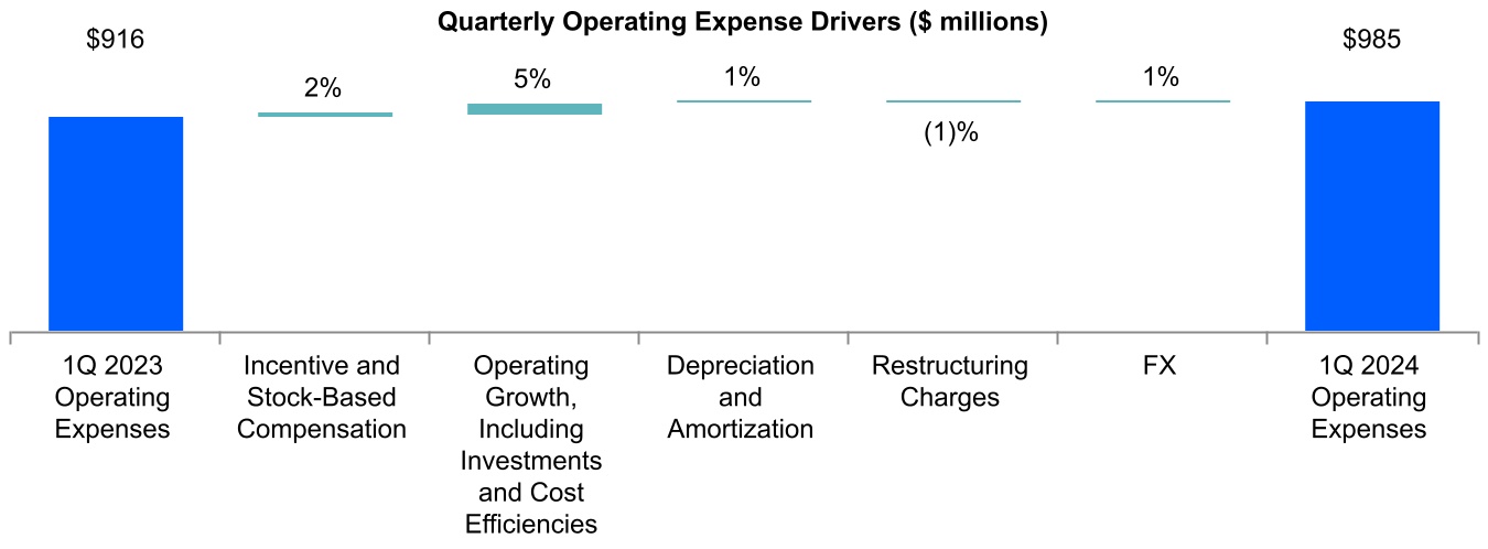 chart-9a5106349ac14c6b848a.jpg