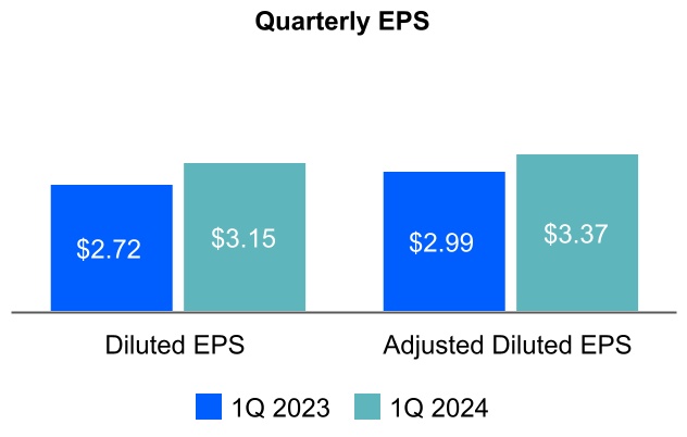 chart-9e4091e20de2454593ea.jpg