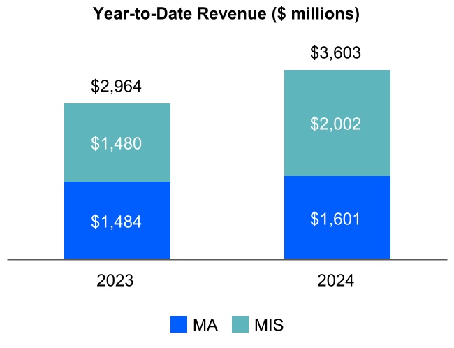 chart-1868df420836486baa6.jpg