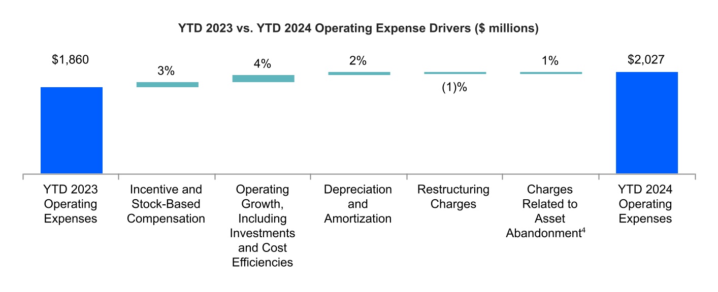 chart-258232a7df50422eb38.jpg