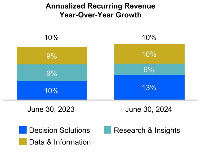 chart-473e3f1d10da478b90c.jpg