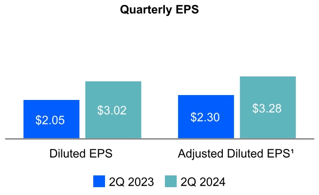 chart-4d2bfd19ae55481fb73.jpg