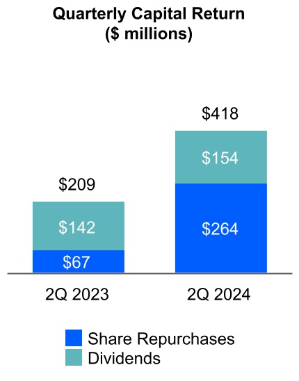 chart-e211bf0328394703936.jpg