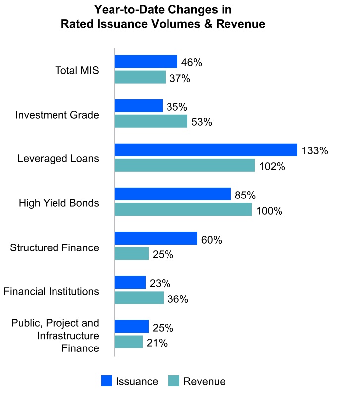 chart-16edc8336ed443bf841a.jpg