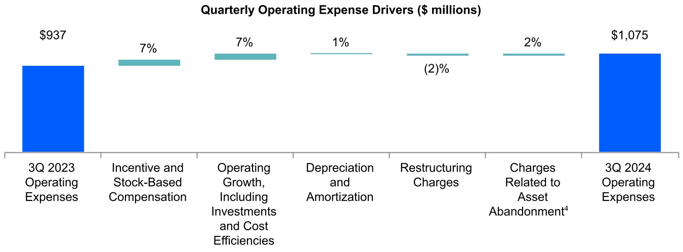 chart-32d94780044b456b8a6a.jpg