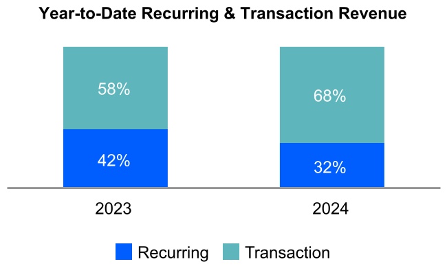 chart-37b51c1dd5e3427ca5fa.jpg