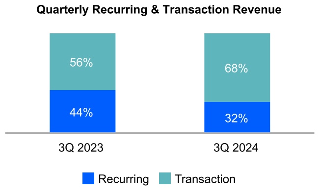 chart-40e4e118ef824d69806a.jpg