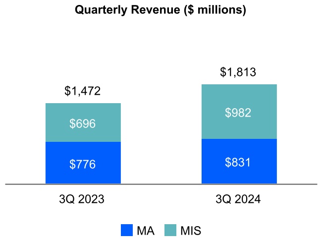 chart-504e996f7cfa4b75961a.jpg