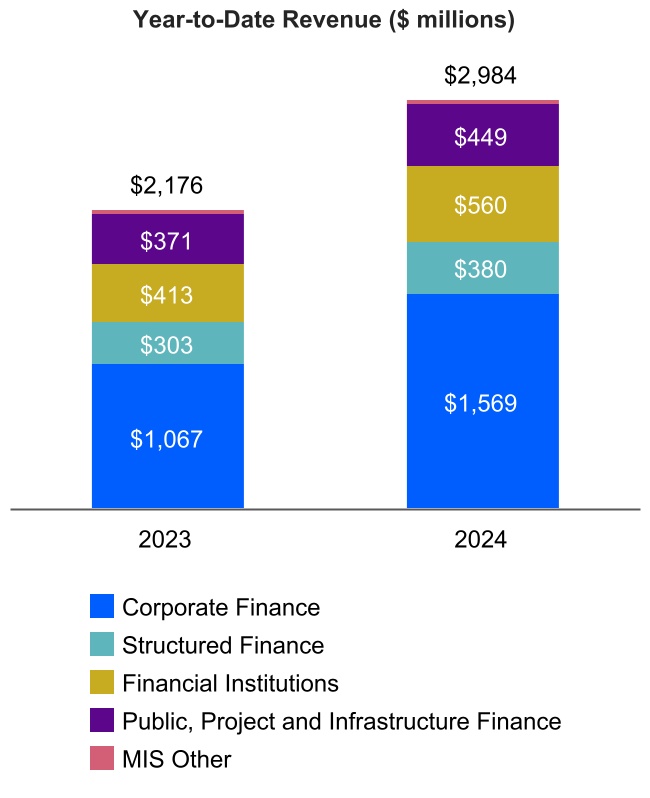 chart-63aa498d439e4e628cea.jpg