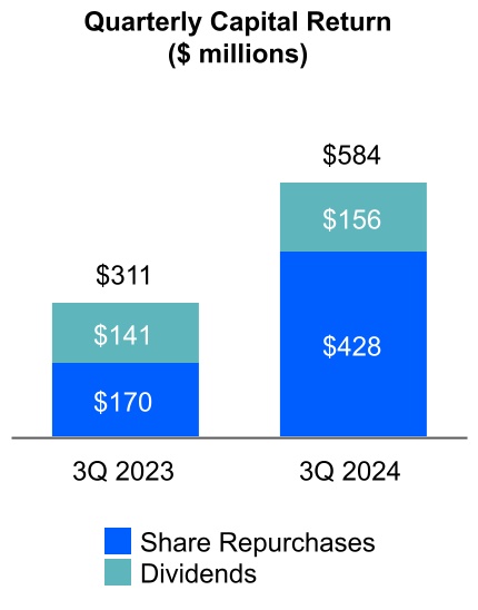 chart-67c13532e9c044e6957a.jpg