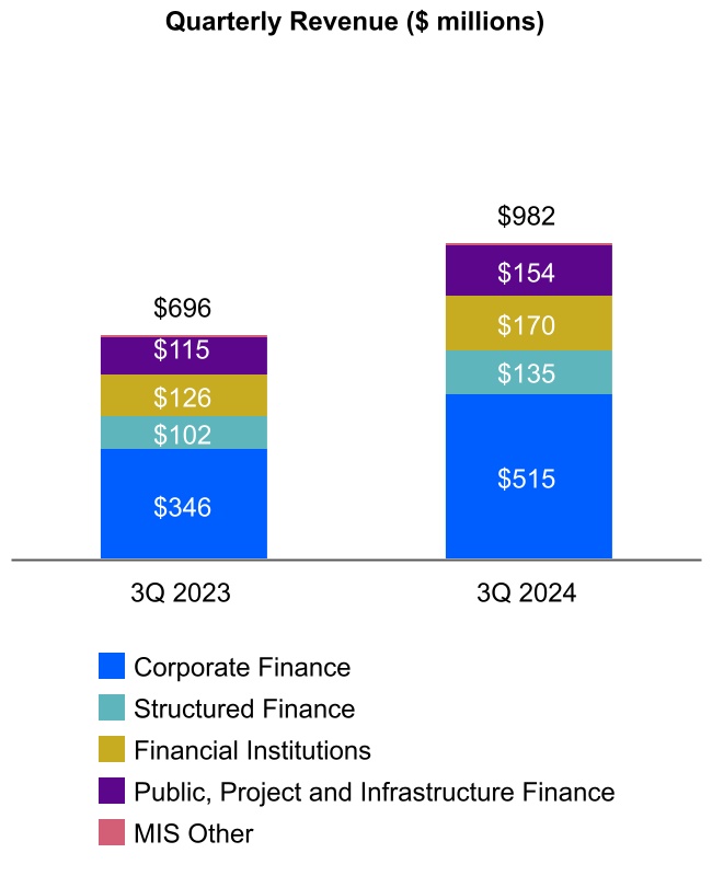 chart-903a2524224d4f8c8fca.jpg