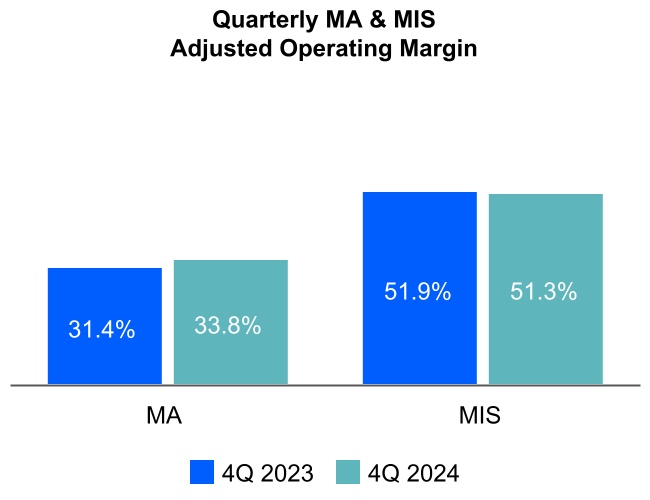 chart-3dc1c2042469422d9d4a.jpg