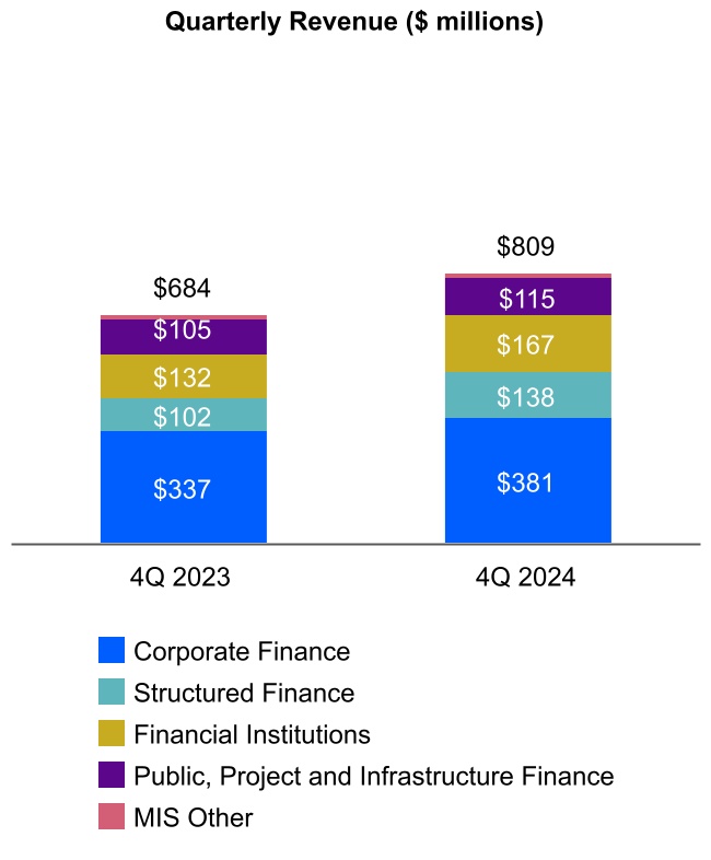 chart-3f73abbbdde64bd683ca.jpg