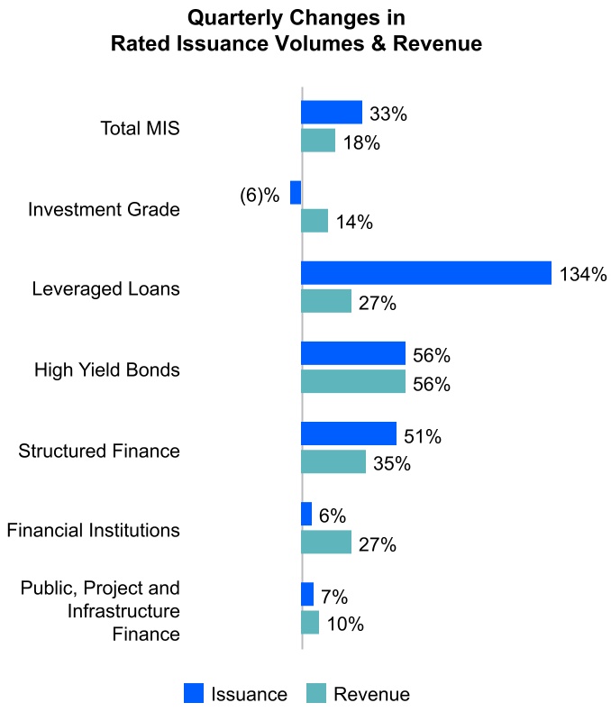 chart-425314e849d341ab871a.jpg