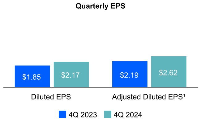 chart-6002ce78312e48edb6ca.jpg