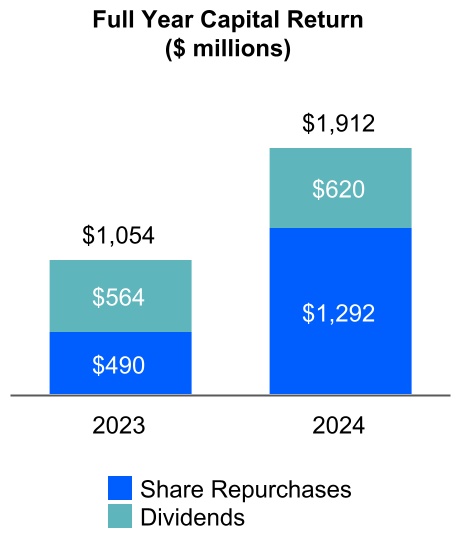 chart-67b2b2c9092a469780fa.jpg