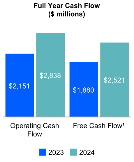 chart-8056d60b0a5f457f9bea.jpg