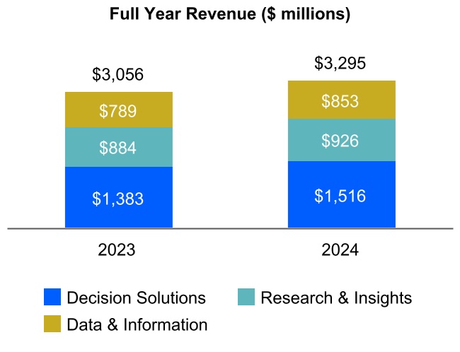 chart-8098688960984b509b5a.jpg